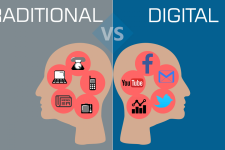 REFERENCIA-digital-vs-tradicional